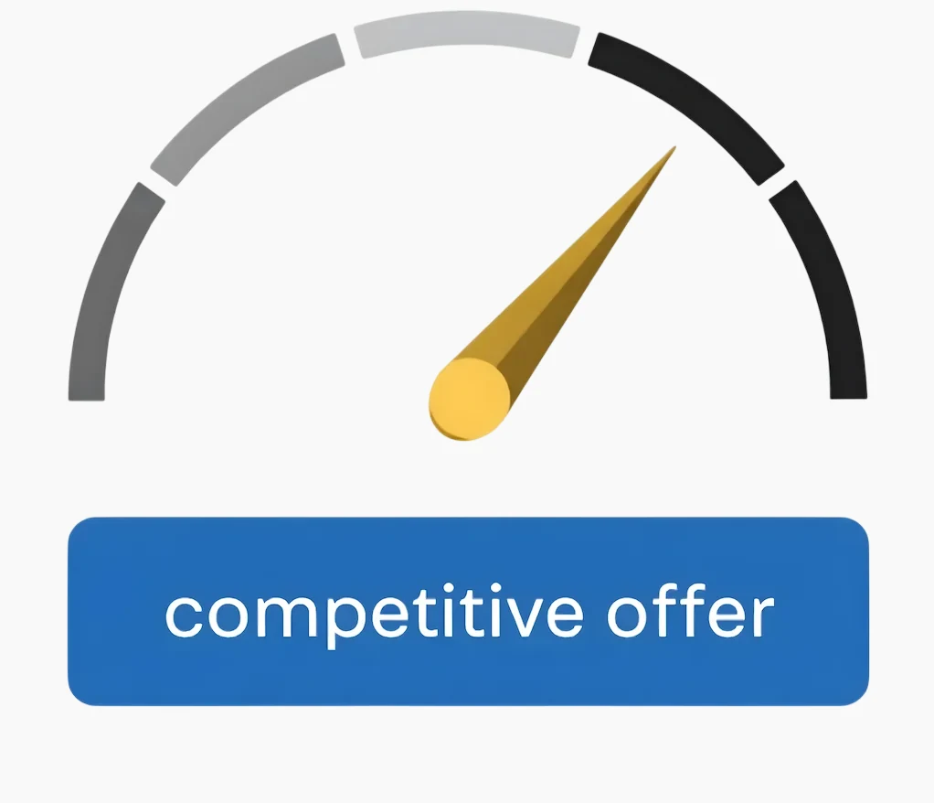 Competitive Offer Design Get Your Cash Offer | FIGA Properties | FIGA Properties